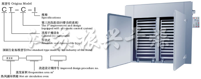 CT-C系列熱風循環(huán)烘箱